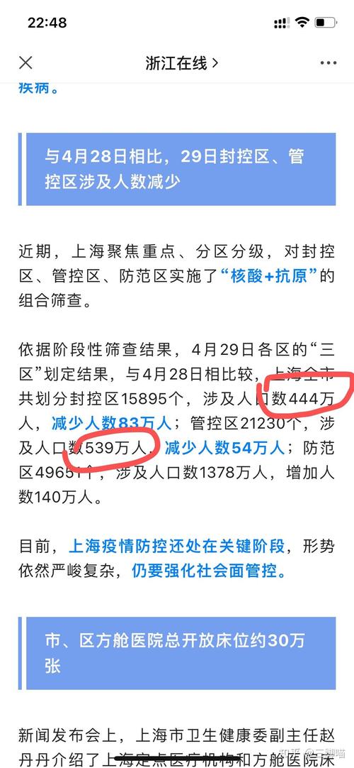 上海疫情数据创新高,上海疫情数据创新高峰-第4张图片-柯迪百科 上海疫情数据创新高,上海疫情数据创新高峰-第4张图片-柯迪百科