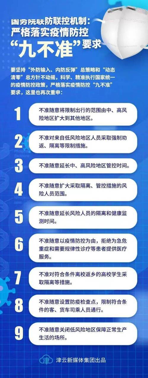 疫情防控坚决做到九不准，疫情防控的九个一律