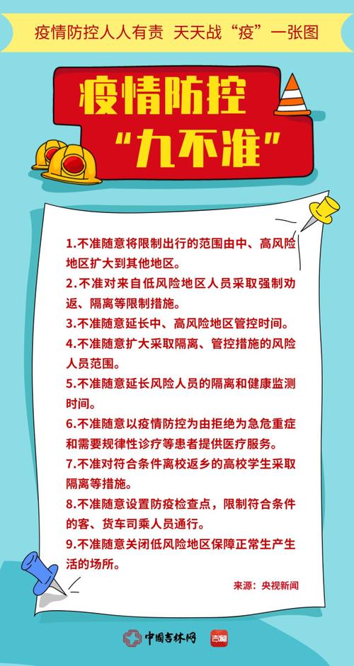 疫情防控坚决做到九不准,疫情防控的九个一律-第2张图片-柯迪百科 疫情防控坚决做到九不准,疫情防控的九个一律-第2张图片-柯迪百科