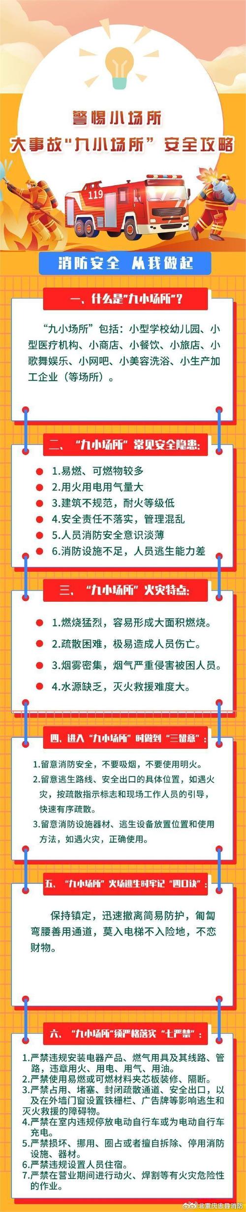 疫情防控坚决做到九不准,疫情防控的九个一律-第5张图片-柯迪百科 疫情防控坚决做到九不准,疫情防控的九个一律-第5张图片-柯迪百科