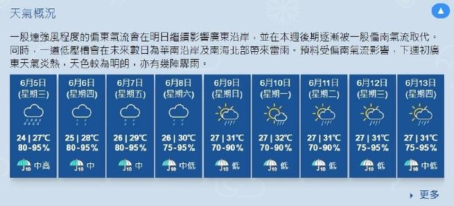 香港天文台,香港天文台天气预报官方网站?-第5张图片-柯迪百科 香港天文台,香港天文台天气预报官方网站?-第5张图片-柯迪百科