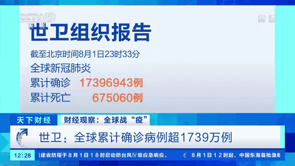 疫情会持续一辈子吗?疫情会一直延续下去吗?-第3张图片-柯迪百科 疫情会持续一辈子吗?疫情会一直延续下去吗?-第3张图片-柯迪百科