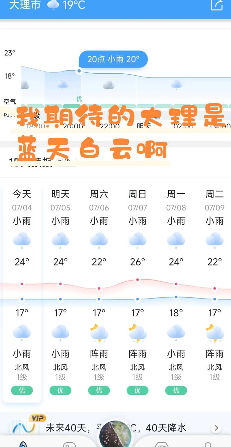 洱海天气穿什么衣服?洱海天气穿什么衣服好?-第6张图片-柯迪百科 洱海天气穿什么衣服?洱海天气穿什么衣服好?-第6张图片-柯迪百科