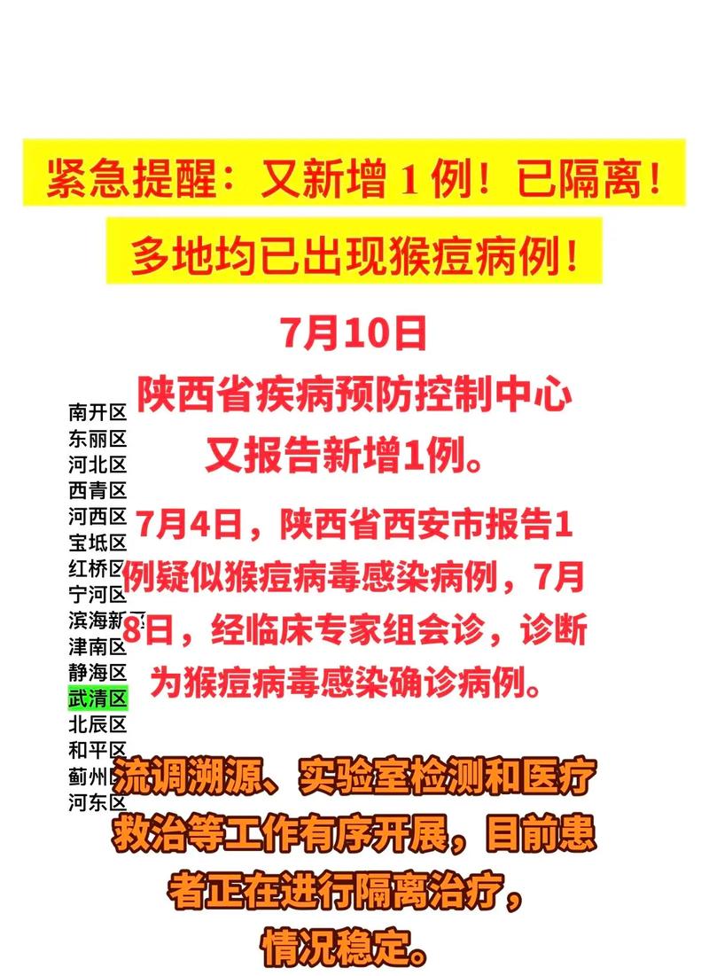 西安的疫情最新实时动态?西安疫情具体情况?-第4张图片-柯迪百科 西安的疫情最新实时动态?西安疫情具体情况?-第4张图片-柯迪百科