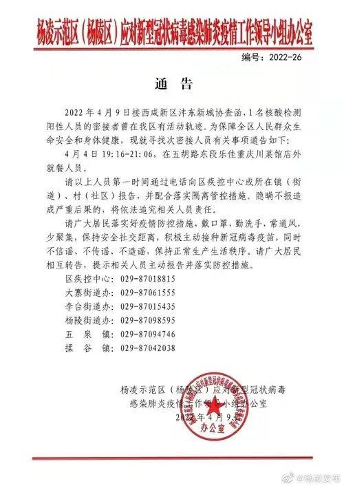 西安的疫情最新实时动态?西安疫情具体情况?-第5张图片-柯迪百科 西安的疫情最新实时动态?西安疫情具体情况?-第5张图片-柯迪百科