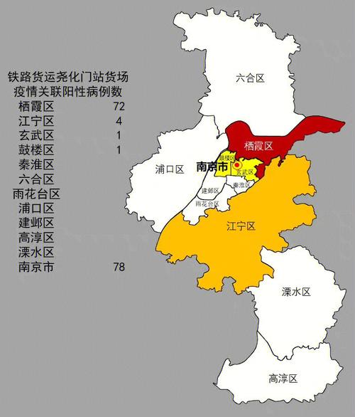 南京疫情南京疫情，南京,疫情