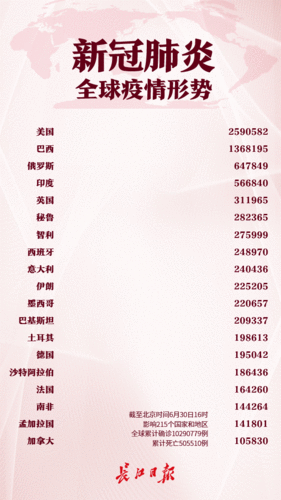 南京疫情南京疫情,南京,疫情-第6张图片-柯迪百科 南京疫情南京疫情,南京,疫情-第6张图片-柯迪百科