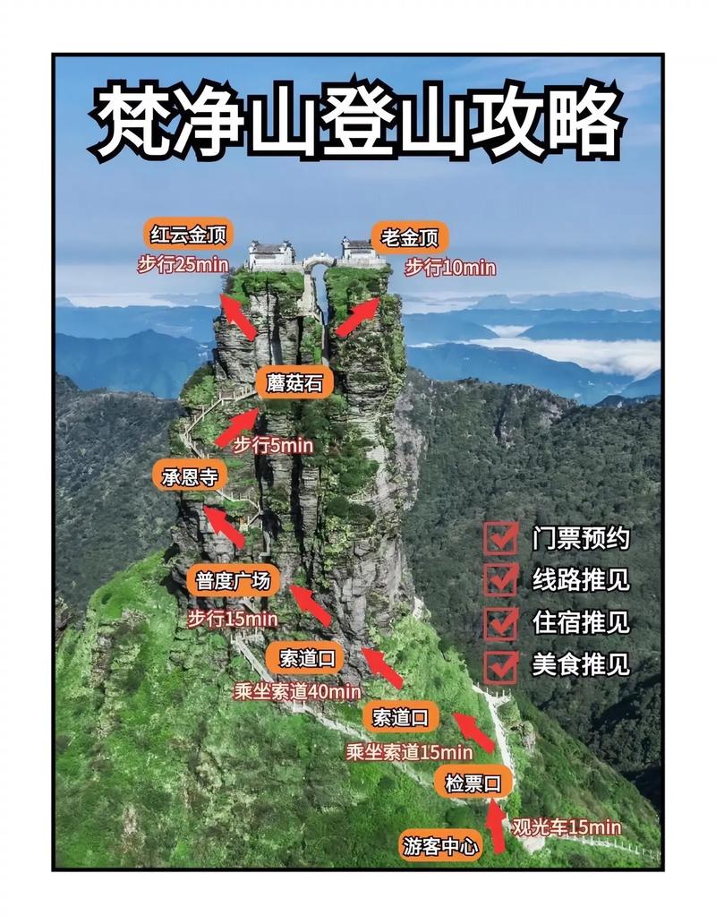 梵净山旅游攻略,怀化到梵净山旅游攻略?-第3张图片-柯迪百科 梵净山旅游攻略,怀化到梵净山旅游攻略?-第3张图片-柯迪百科