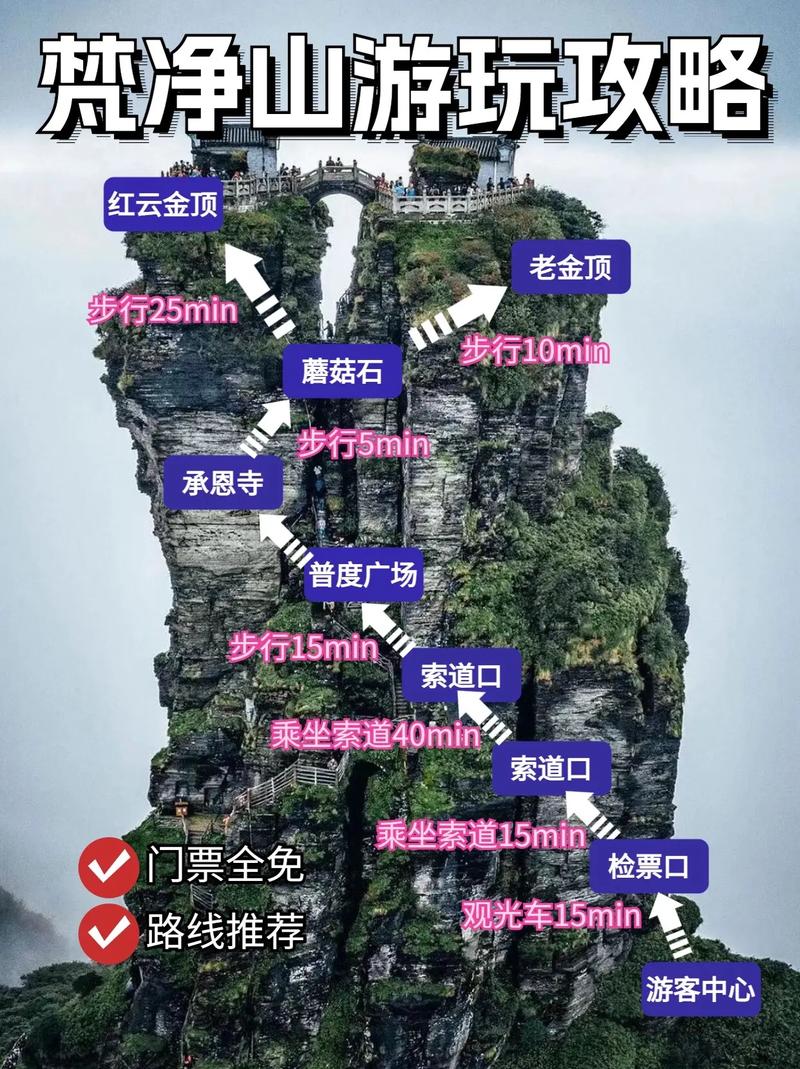 梵净山旅游攻略,怀化到梵净山旅游攻略?-第6张图片-柯迪百科 梵净山旅游攻略,怀化到梵净山旅游攻略?-第6张图片-柯迪百科