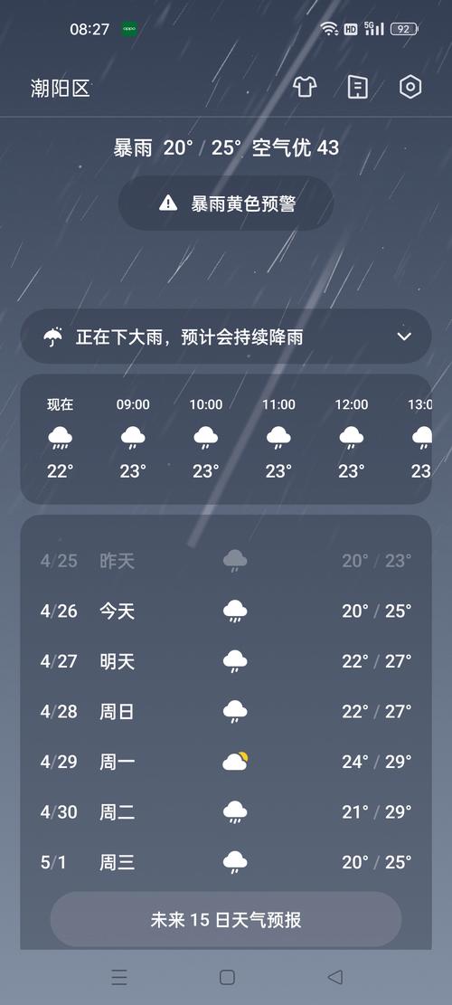 潮阳天气预报七月份,潮阳天气预警-第4张图片-柯迪百科 潮阳天气预报七月份,潮阳天气预警-第4张图片-柯迪百科