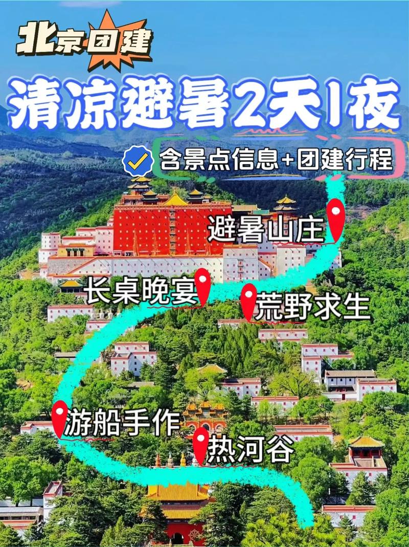 避暑山庄门票，避暑山庄门票免票资格？-第6张图片-柯迪百科
