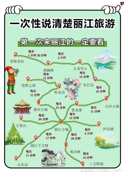 丽江住宿住哪里比较方便，丽江住宿住哪里比较方便的地方-第1张图片-柯迪百科