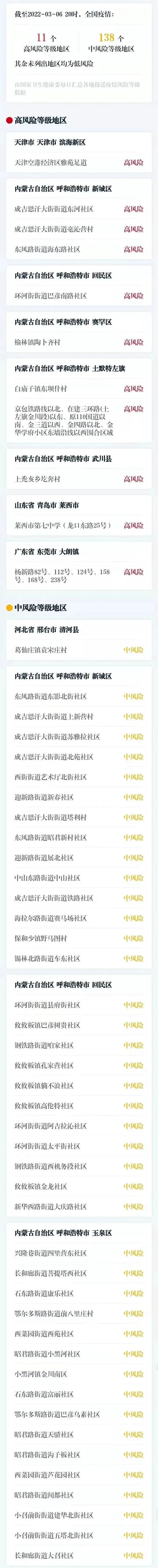 长沙疫情最新消息确诊?长沙疫情最新消息分布?-第1张图片-柯迪百科 长沙疫情最新消息确诊?长沙疫情最新消息分布?-第1张图片-柯迪百科