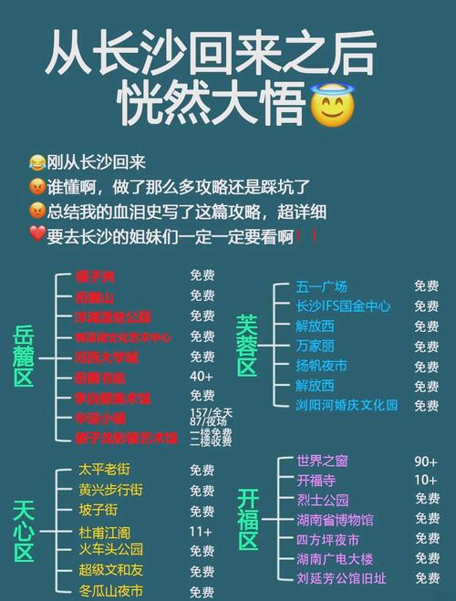 长沙疫情最新消息确诊?长沙疫情最新消息分布?-第3张图片-柯迪百科 长沙疫情最新消息确诊?长沙疫情最新消息分布?-第3张图片-柯迪百科