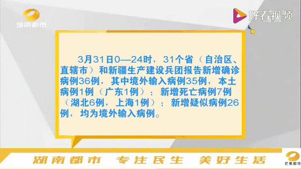 长沙疫情最新消息确诊?长沙疫情最新消息分布?-第7张图片-柯迪百科 长沙疫情最新消息确诊?长沙疫情最新消息分布?-第7张图片-柯迪百科