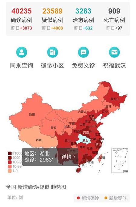 甘肃省兰州市最新疫情?甘肃省兰州市疫情地图?-第5张图片-柯迪百科 甘肃省兰州市最新疫情?甘肃省兰州市疫情地图?-第5张图片-柯迪百科