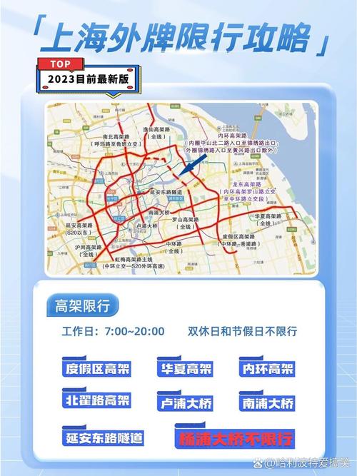 上海外牌限行，上海外牌限行区域和时间-第3张图片-柯迪百科