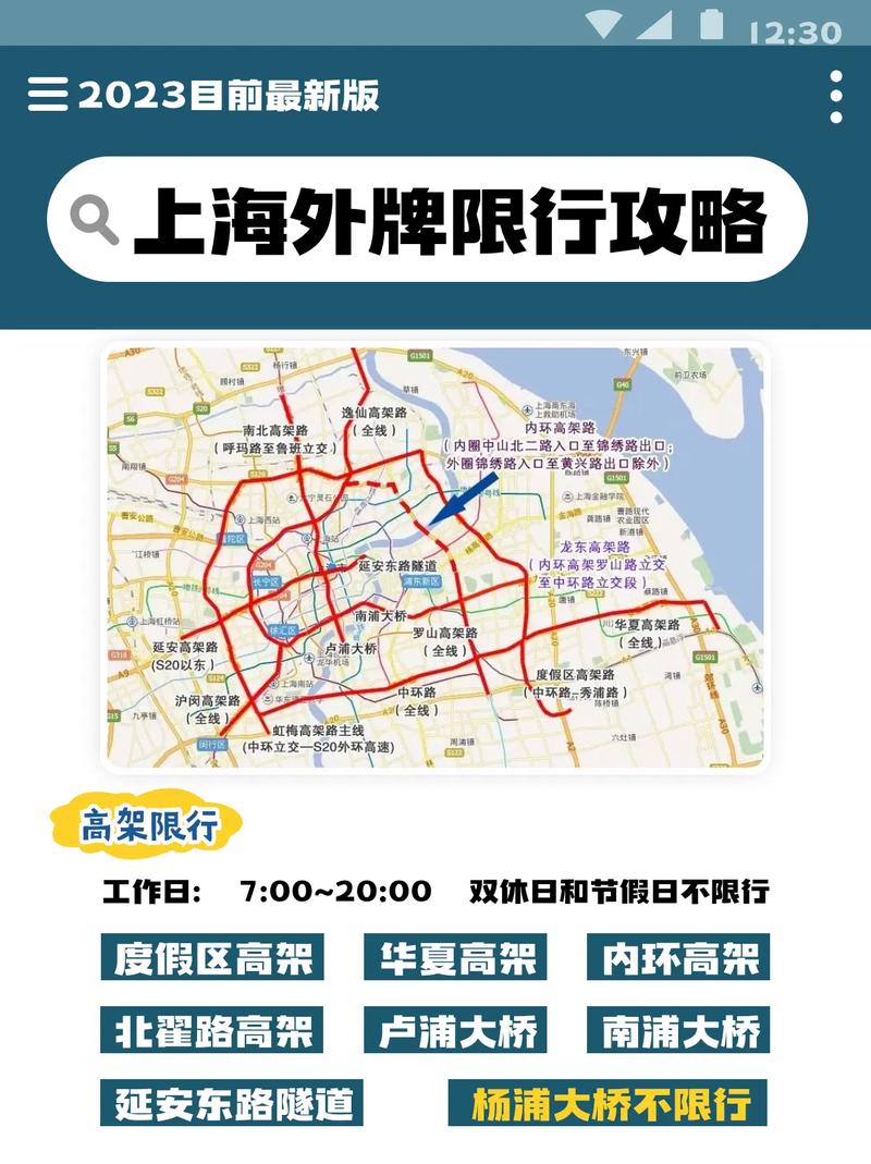 上海外牌限行，上海外牌限行区域和时间-第6张图片-柯迪百科