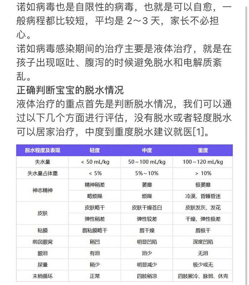 江西传染病疫情,江西传染病疫情最新情况?-第6张图片-柯迪百科 江西传染病疫情,江西传染病疫情最新情况?-第6张图片-柯迪百科