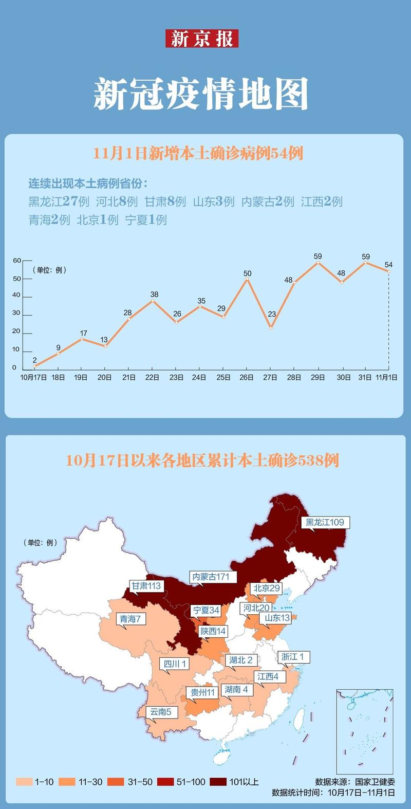 江西传染病疫情,江西传染病疫情最新情况?-第7张图片-柯迪百科 江西传染病疫情,江西传染病疫情最新情况?-第7张图片-柯迪百科
