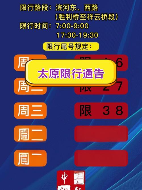 今天限行是几号,今天几号限行车尾号-第3张图片-柯迪百科 今天限行是几号,今天几号限行车尾号-第3张图片-柯迪百科