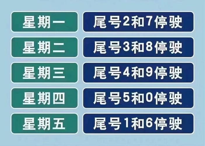 今天限行是几号,今天几号限行车尾号-第5张图片-柯迪百科 今天限行是几号,今天几号限行车尾号-第5张图片-柯迪百科