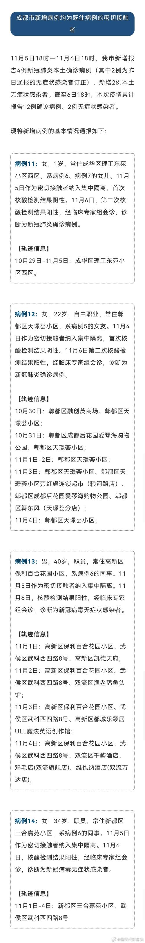 成都疫情12月疫情,成都疫情12月疫情报告-第4张图片-柯迪百科 成都疫情12月疫情,成都疫情12月疫情报告-第4张图片-柯迪百科