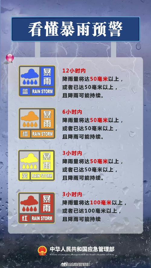 嘉定八月份天气预报?嘉定八月份天气预报查询?-第4张图片-柯迪百科 嘉定八月份天气预报?嘉定八月份天气预报查询?-第4张图片-柯迪百科