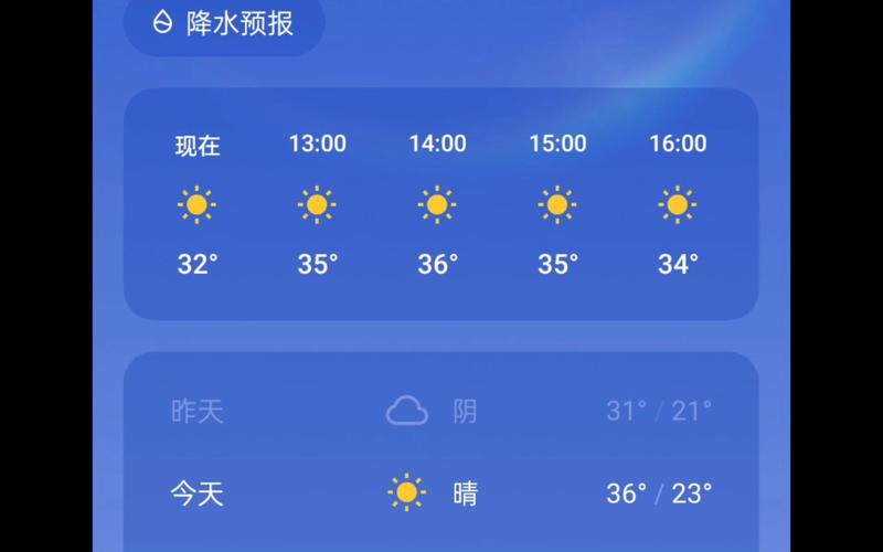 嘉定八月份天气预报?嘉定八月份天气预报查询?-第5张图片-柯迪百科 嘉定八月份天气预报?嘉定八月份天气预报查询?-第5张图片-柯迪百科