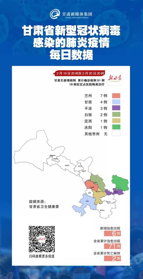 甘肃兰州今日疫情,甘肃兰州今日疫情最新情况?-第1张图片-柯迪百科 甘肃兰州今日疫情,甘肃兰州今日疫情最新情况?-第1张图片-柯迪百科