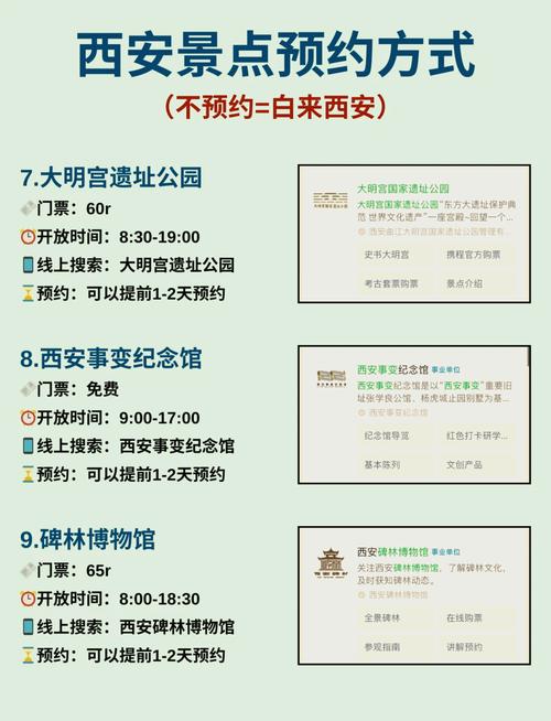 大明宫国家遗址公园？大明宫国家遗址公园占地多少亩？