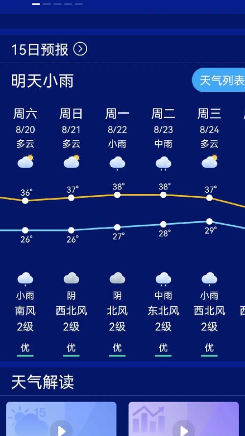 莱西院上天气预报,莱西天气预报一周15天-第3张图片-柯迪百科 莱西院上天气预报,莱西天气预报一周15天-第3张图片-柯迪百科