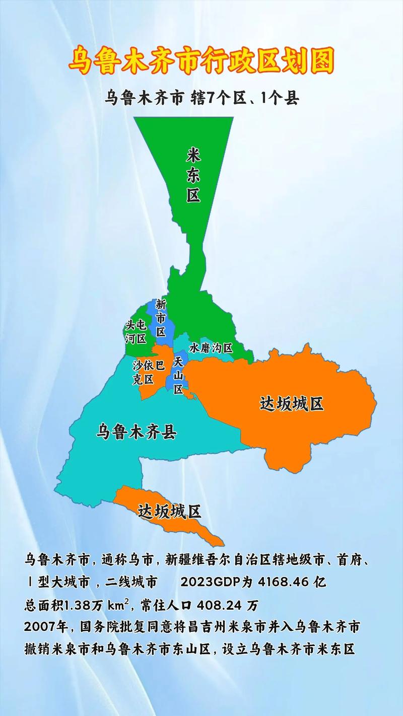 乌鲁木齐疫情产科，乌鲁木齐通报5起疫情防控？