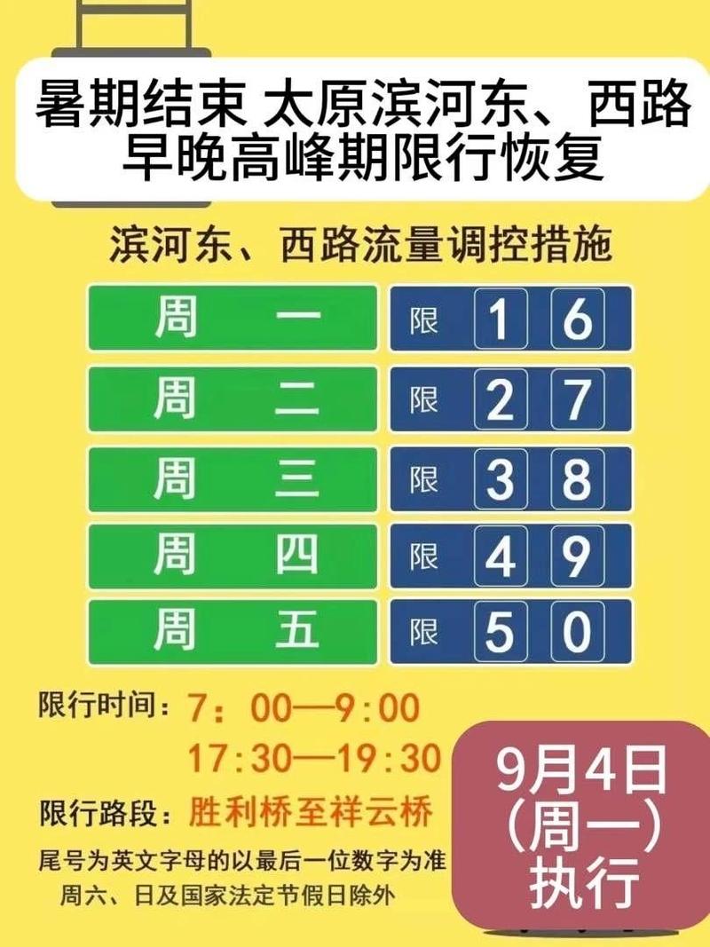 太原最新限行通知，太原最新限行通知2023年6月？