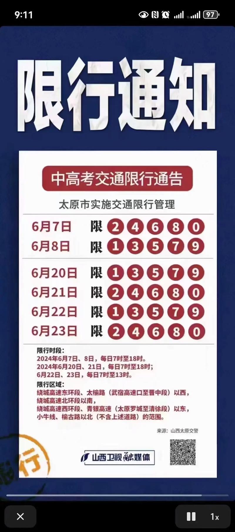 太原最新限行通知,太原最新限行通知2023年6月?-第2张图片-柯迪百科 太原最新限行通知,太原最新限行通知2023年6月?-第2张图片-柯迪百科
