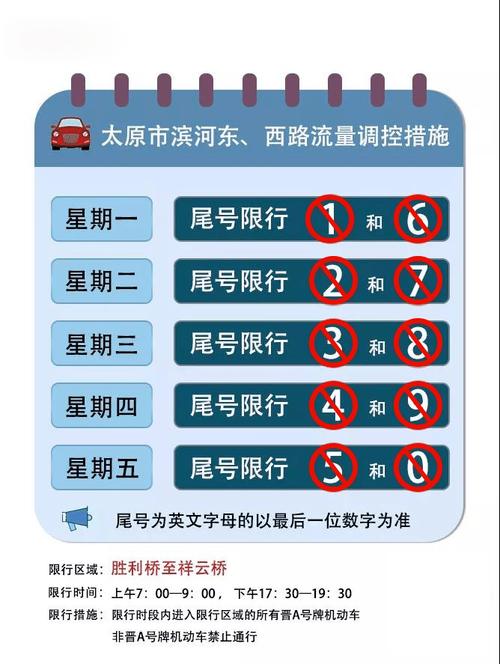 太原最新限行通知,太原最新限行通知2023年6月?-第3张图片-柯迪百科 太原最新限行通知,太原最新限行通知2023年6月?-第3张图片-柯迪百科