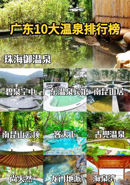 南京汤山一周天气?汤山 天气?-第2张图片-柯迪百科 南京汤山一周天气?汤山 天气?-第2张图片-柯迪百科