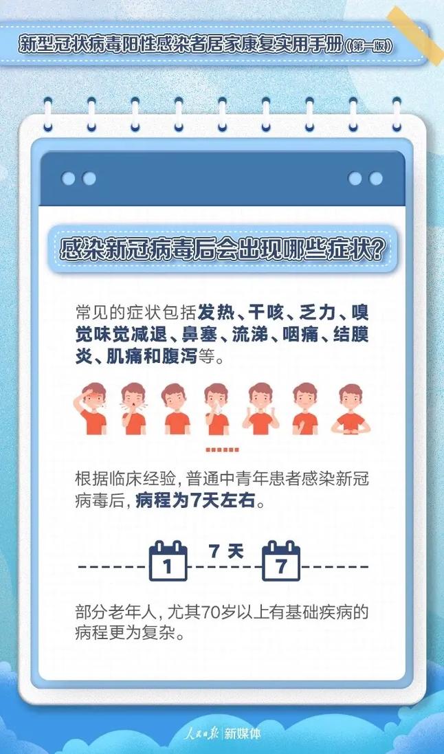 感染疫情都有什么症状,感染疫情的症状表现-第2张图片-柯迪百科 感染疫情都有什么症状,感染疫情的症状表现-第2张图片-柯迪百科
