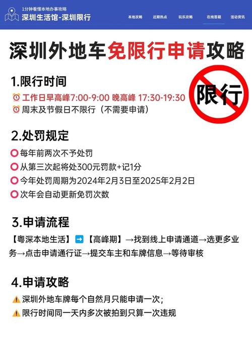 深圳外地车牌限行时间，深圳外地车牌限行时间早上几点到几点？