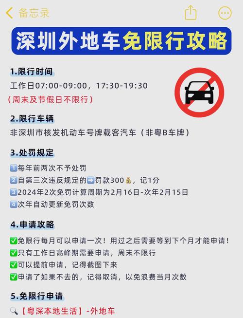 深圳外地车牌限行时间,深圳外地车牌限行时间早上几点到几点?-第2张图片-柯迪百科 深圳外地车牌限行时间,深圳外地车牌限行时间早上几点到几点?-第2张图片-柯迪百科