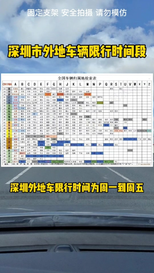 深圳外地车牌限行时间,深圳外地车牌限行时间早上几点到几点?-第5张图片-柯迪百科 深圳外地车牌限行时间,深圳外地车牌限行时间早上几点到几点?-第5张图片-柯迪百科