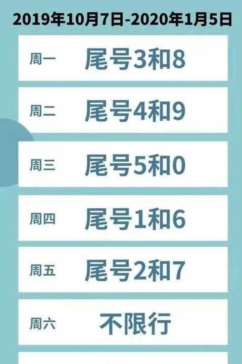 邯郸今天限号查询,邯郸市今天限号呢?-第4张图片-柯迪百科 邯郸今天限号查询,邯郸市今天限号呢?-第4张图片-柯迪百科