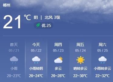 湖南郴州天气情况,湖南郴卅天气预报-第2张图片-柯迪百科 湖南郴州天气情况,湖南郴卅天气预报-第2张图片-柯迪百科