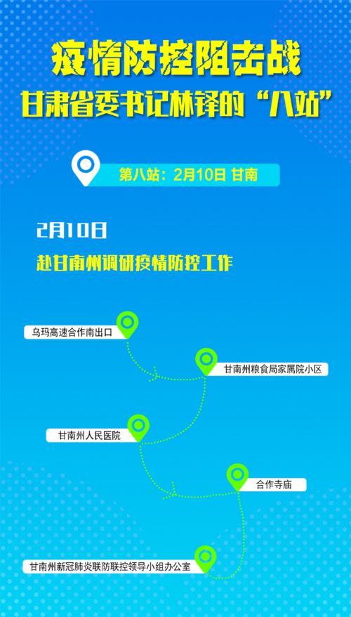 甘肃省疫情防控最新通知,甘肃省疫情防控最新通知今天-第1张图片-柯迪百科 甘肃省疫情防控最新通知,甘肃省疫情防控最新通知今天-第1张图片-柯迪百科