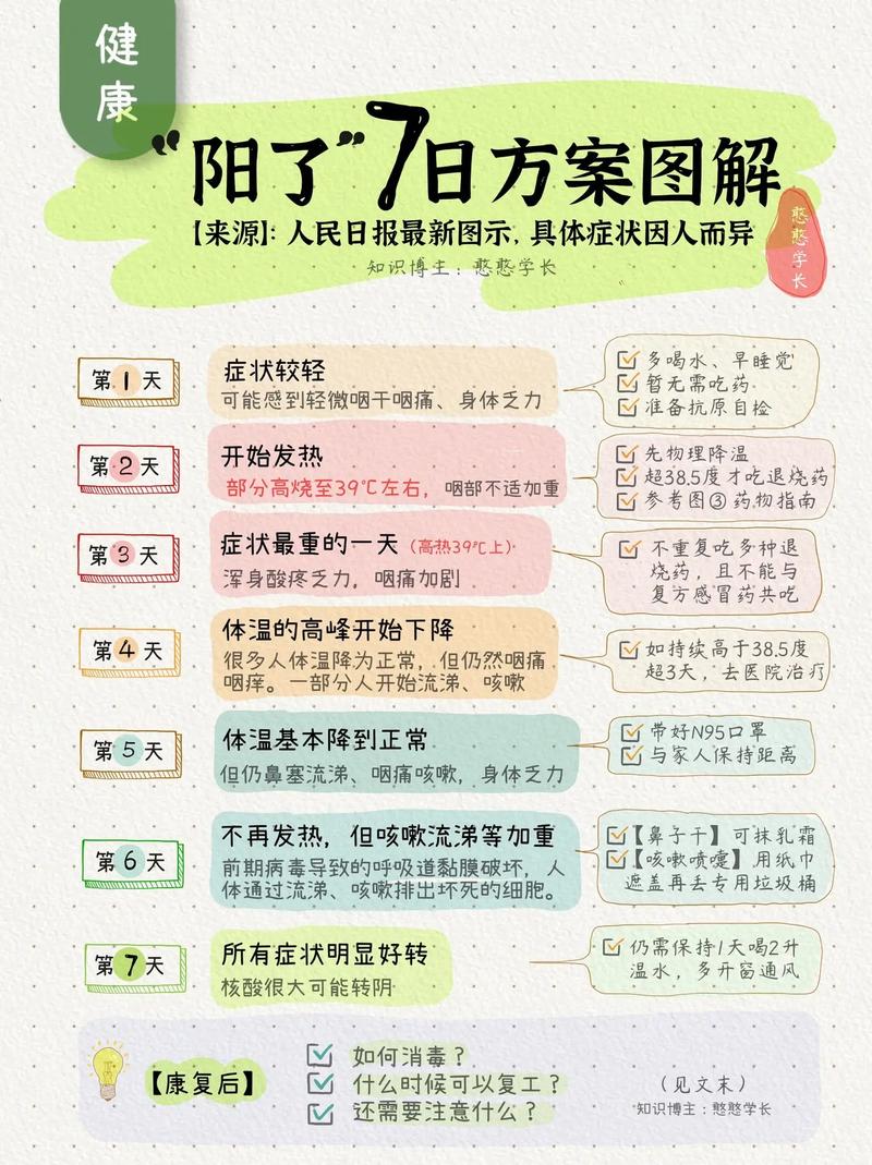 疫情即将结束2022年底，疫情2022年结束吗？