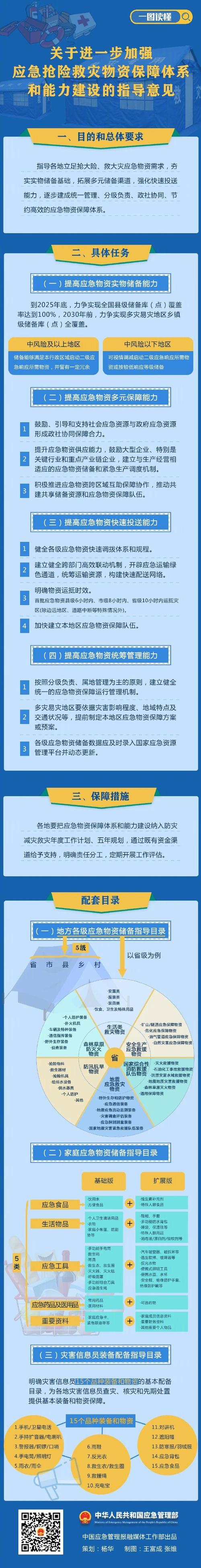 成都锦江区疫情,成都 锦江区 疫情-第3张图片-柯迪百科 成都锦江区疫情,成都 锦江区 疫情-第3张图片-柯迪百科