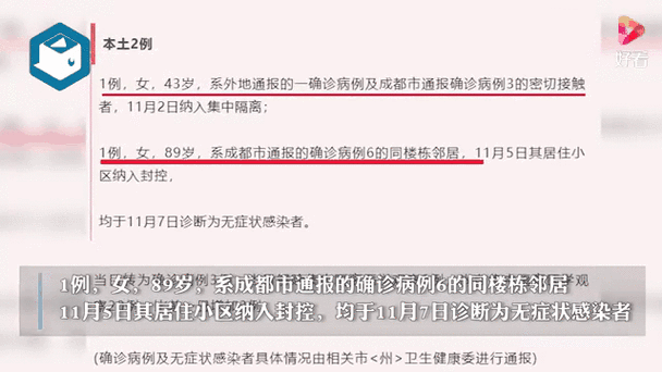 成都锦江区疫情,成都 锦江区 疫情-第7张图片-柯迪百科 成都锦江区疫情,成都 锦江区 疫情-第7张图片-柯迪百科
