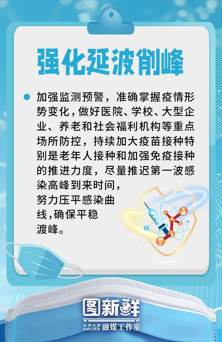 疫情好转后疫情防控情况，疫情控制好转
