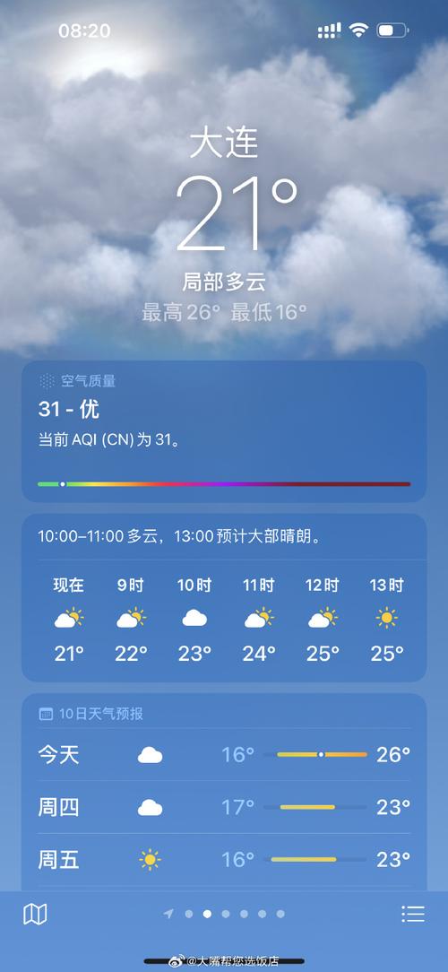 大连天气预报7天气?大连天气预报天气30天?-第6张图片-柯迪百科 大连天气预报7天气?大连天气预报天气30天?-第6张图片-柯迪百科