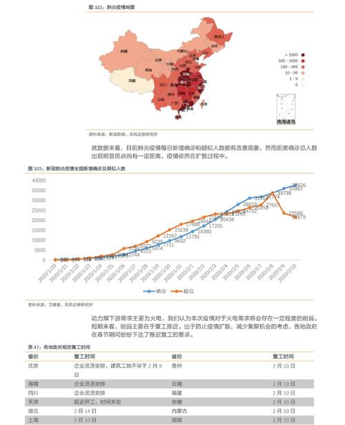 都说疫情疫情影响经济?疫情影响经济形式?-第4张图片-柯迪百科 都说疫情疫情影响经济?疫情影响经济形式?-第4张图片-柯迪百科